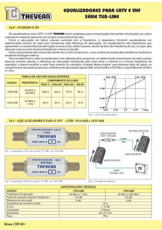 Antenas/CATV-62-
Os equalizadores para CATV e VHF foram projetados para compensação das perdas introduzidas por cabos
coaxiais em sistemas operando com longos comprimentos de cabo.
Como a atenuação em cabos coaxiais aumenta com a freqüência, é necessário introduzir equalizadores em
determinados trechos do cabo para compensar esta diferença de atenuação. Os equalizadores são dispositivos que
apresentam a característica de atenuação inversa a dos cabos coaxiais, dentro da faixa de freqüência de uso, ou seja, eles
atenuam mais os sinais de baixa freqüência e menos os de alta.
Estes componentes são construídos dentro de um tubo de alumínio, o que confere ao produto alta resistência mecânica e
excelente blindagem elétrica.
Para se determinar a valor do equalizador a ser utilizado para compensar um determinado comprimento de cabo coaxial,
deve-se primeiro calcular a diferença de atenuação introduzida pelo cabo entre a máxima e a mínima freqüência de
operação, e depois escolher a valor mais próximo do calculado. A tabela abaixa mostra, para diversos tipos de cabos, os
comprimentos necessários para que a diferença de atenuação seja de 9dB, entre 50 Mhz e 250 Mhz, e seja 6dB entre 50 Mhz
e 1 Ghz.
THEVEAR
16.0 - INTRODUÇÃO
FREQÜÊNCIACÓDIGO
COMPRIMENTO DO CABO
TABELA DE USO DOS EQUALIZADORES
RGC-11 RGC-06 RGC-59 RG-59
50 MHz e
250 MHz
50 MHz e
1 Ghz
285 m
58 m
1035-9dB
1034-6dB
160 m
36 m
135 m
20 m
90 m
18 m
EQUALIZADORES PARA CATV E VHF
SÉRIE TUB-LINE
Fig. 4 - Exemplo de instalação
16.1 - EQUALIZADORES PARA CATV - CÓD. 1034-6dB e 1035-9dB
Fig. 2 - Equalizador 1 Ghz com conector "F" 6dB - cód. 1034-6dB
Fig. 3 - Equalizador VHF com conector "F" 9dB - cód. 1035-9dB
Fig. 1 - Curva dos equalizadores
0
Cód. 1035 Cód. 1034
-3 dB
-6 dB
-9 dB
0,05 0,25 0,5 0,75 1 GHz
ESPECIFICAÇÕES TÉCNICAS
CÓDIGO
Perda de inserção (máxima freqüência )
Diferença de atenuação
R.O.E.
Conectores
Dimensões
Peso
Freqüência de operação
Impedância de entrada e saída
1034-6dB 1035-9dB
75 W
> 10 dB
29 x 67 mm
50 MHz a 1 GHz
0,8 dB 0,5 dB
50 MHz a 250 MHz
6 dB 9 dB
30 g
F-fêmea
EQUALIZADOR
CÓD. 1034-6dB
ANTENA COLETIVA
AMPLIFICADOR
40m
CABO
AMPLIFICADOR
CABO
COAXIAL 75W
 