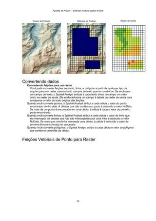 Apostila de arc gis (geodatabase) | PDF