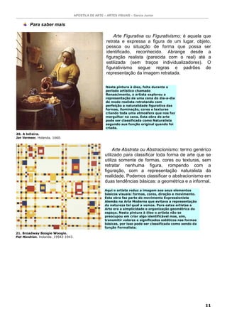 APOSTILA DE ARTE – ARTES VISUAIS – Garcia Junior


        Para saber mais

                                                             Arte Figurativa ou Figurativismo: é aquela que
                                                         retrata e expressa a figura de um lugar, objeto,
                                                         pessoa ou situação de forma que possa ser
                                                         identificado, reconhecido. Abrange desde a
                                                         figuração realista (parecida com o real) até a
                                                         estilizada (sem traços individualizadores). O
                                                         figurativismo segue regras e padrões de
                                                         representação da imagem retratada.

                                                         Nesta pintura à óleo, feita durante o
                                                         período artístico chamado
                                                         Renascimento, o artista explorou a
                                                         representação de uma cena do dia-a-dia
                                                         de modo realista retratando com
                                                         perfeição a naturalidade figurativa das
                                                         formas, iluminação, cores e texturas
                                                         criando toda uma atmosfera que nos faz
                                                         mergulhar na cena. Esta obra de arte
                                                         pode ser classificada como Naturalista
                                                         segundo sua função original quando foi
                                                         criada.

20. A leiteira.
Jan Vermeer. Holanda. 1660.


                                                             Arte Abstrata ou Abstracionismo: termo genérico
                                                        utilizado para classificar toda forma de arte que se
                                                        utiliza somente de formas, cores ou texturas, sem
                                                        retratar nenhuma figura, rompendo com a
                                                        figuração, com a representação naturalista da
                                                        realidade. Podemos classificar o abstracionismo em
                                                        duas tendências básicas: a geométrica e a informal.
                                                        Aqui o artista reduz a imagem aos seus elementos
                                                        básicos visuais: formas, cores, direção e movimento.
                                                        Esta obra faz parte do movimento Expressionista
                                                        Alemão na Arte Moderna que evitava a representação
                                                        da natureza tal qual a vemos. Para estes artistas a
                                                        Arte era a simplicidade e organização geométrica do
                                                        espaço. Nesta pintura à óleo o artista não se
                                                        preocupou em criar algo identificável mas, sim,
                                                        transmitir valores e significados estéticos nas formas
                                                        básicas, por isso pode ser classificada como sendo da
                                                        função Formalista.
21. Broadway Boogie Woogie.
Piet Mondrian. Holanda. 19942-1943.




                                                                                                                 11
 