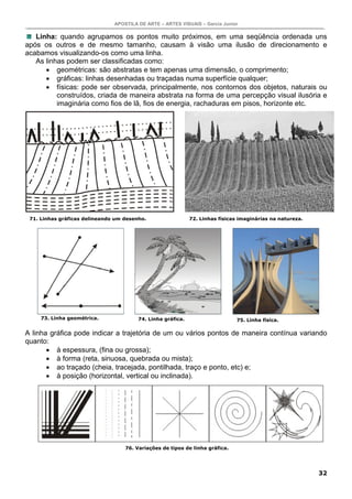 APOSTILA DE ARTE – ARTES VISUAIS – Garcia Junior

   Linha: quando agrupamos os pontos muito próximos, em uma seqüência ordenada uns
após os outros e de mesmo tamanho, causam à visão uma ilusão de direcionamento e
acabamos visualizando-os como uma linha.
   As linhas podem ser classificadas como:
      • geométricas: são abstratas e tem apenas uma dimensão, o comprimento;
      • gráficas: linhas desenhadas ou traçadas numa superfície qualquer;
      • físicas: pode ser observada, principalmente, nos contornos dos objetos, naturais ou
          construídos, criada de maneira abstrata na forma de uma percepção visual ilusória e
          imaginária como fios de lã, fios de energia, rachaduras em pisos, horizonte etc.




 71. Linhas gráficas delineando um desenho.                  72. Linhas físicas imaginárias na natureza.




     73. Linha geométrica.              74. Linha gráfica.                    75. Linha física.

A linha gráfica pode indicar a trajetória de um ou vários pontos de maneira contínua variando
quanto:
       • à espessura, (fina ou grossa);
       • à forma (reta, sinuosa, quebrada ou mista);
       • ao traçado (cheia, tracejada, pontilhada, traço e ponto, etc) e;
       • à posição (horizontal, vertical ou inclinada).




                                   76. Variações de tipos de linha gráfica.




                                                                                                           32
 