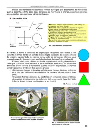 APOSTILA DE ARTE – ARTES VISUAIS – Garcia Junior

      Destas características destacamos a forma e a posição que, dependendo da intenção de
quem a desenha, a linha pode estar carregada de movimento e energia, assumindo diversas
apresentações para expressar vários significados.

      Para saber mais


                                                      - Reta: linha ilimitada nos dois sentidos (sem começo ou
                                                      fim) e possui uma única direção.
                                                      - Semi-reta: linha que parte de um ponto de origem e é
                                                      ilimitada apenas num sentido de crescimento.
                                                      - Retas paralelas: linhas retas que não se cruzam e todos
                                                      os seus pontos possuem a mesma distância.
                                                      - Retas perpendiculares: linhas retas que se cruzam tem
                                                      “aberturas” iguais formando um “canto reto”
                                                      - Ângulo: é a “abertura” formada por duas linhas semi-retas
                                                      que partem de um mesmo ponto.
                                                      - Curva: linha que muda o seu sentido de direção podendo
                                                      ser sinuosa, quebrada ou mista.


                                                        77. Tipos de linhas geométricas.




    Forma: a forma é derivada da organização imaginária que damos a um
conjunto de linhas dando um sentido de orientação espacial e de reconhecimento
da imagem representada. A mesma forma pode se apresentar diferente para
nossa observação de acordo com a referência visual da superfície em ela está.
       Existem três formas básicas: o círculo, o quadrado e o triângulo eqüilátero,
cada qual com suas características e especificidades, exercendo no observador
diferentes efeitos visuais e impressões quanto aos seus significados. As formas
também podem se dividir em dois grandes grupos:
    • Geométricas: figuras ordenadas perfeitamente (formas básicas, polígonos
       etc), não tão facilmente reconhecidos na natureza no seu estado mais
       puro;
    • Orgânicas: formas ordenadas ou aleatórias em estruturas não geométricas,
       observadas principalmente na natureza, daí o seu nome (asa de inseto,
       folha de árvore, curso e ramificações de um rio etc).
                                                                             78. Formas básicas.




    79. As formas geométricas que observamos no
    mundo real são construídas pelo ser humano.

                                                            80. As formas orgânicas são facilmente
                                                            observadas na natureza.
                                                                                                              33
 