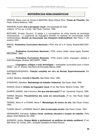 APOSTILA DE ARTE – ARTES VISUAIS – Garcia Junior




                       REFERÊNCIAS BIBLIOGRÁFICAS

ARANHA, Maria Lúcia de Arruda & MARTINS, Maria Helena Pires. Temas de Filosofia. São
Paulo: Editora Moderna, 1992.

ARNHEIM, Rudolf. Arte e percepção visual: uma psicologia da visão
criadora. 12ª ed. rev. e ampl., São Paulo: Pioneira, 1998.

BOCCARA, Ernesto Giovanni. O design e a convergência da mídia através da tecnologia
computacional – o surgimento de linguagens híbridas no contexto da comunicação social
contemporânea. Revista da Associação dos Designers Gráficos/Brasil. São Paulo, n. 23,
outubro, 2001.

BRASIL. Parâmetros Curriculares Nacionais / PCN: Arte (3º e 4º ciclos). Brasília:MEC/SEF,
1998.

_______. Parâmetros Curriculares Nacionais / PCN: ensino médio: bases legais. Brasília:
MEC/SEMT, 1999.

_______. Parâmetros Curriculares Nacionais / PCN: ensino médio: linguagem, códigos e
suas tecnologias. Brasília: MEC/SEMT, 1999a.

_______. Linguagens, códigos e suas tecnologias – orientações curriculares para o ensino
médio – vol. 01. Brasíia: Secretaria de Educação Básica, 2006.

SUPERINTERESSANTE. Coleção completa em cd’s da Revista Superinteressante. Ed.
Abril, 2006.

CHAUÍ, Marilena. Convite à filosofia. São Paulo: Ática, 1995.

D’ONOFRIO, Salvatore. Metodologia do trabalho intelectual. São Paulo: Atlas, 1999.

DONDIS, Donis A. Sintaxe da linguagem visual. 2ª ed. São Paulo: Martins Fontes, 1997.

DUARTE JUNIOR, João Francisco. Por que arte-educação? 5ª ed., Campinas: Papirus, 1998.

FARINA, Modesto. Psicodinâmica das cores em comunicação. 2ª ed., São Paulo: Edgar
Blücher, 1986.

FERRAZ, Maria H. e FUSARI, Maria F. Metodologia do ensino de arte. São Paulo: Cortez,
1993.

FUSARI, Maria F. e FERRAZ, Maria H. Arte na educação escolar. São Paulo: Cortez, 1993.

HERNANDÉZ, Fernando. Cultura visual, mudança educativa e projeto de trabalho. Porto
Alegre: Artes Médicas Sul, 2000.

KUENZER, Acácia. Ensino Médio e profissional: as políticas do estado neoliberal. 3ª ed.
São Paulo: Ed. Cortez, 2001. (Coleção Questões da Nossa Época)


                                                                                        58
 