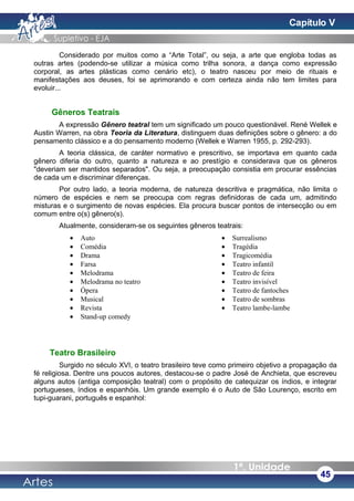 Considerado por muitos como a “Arte Total”, ou seja, a arte que engloba todas as
outras artes (podendo-se utilizar a música como trilha sonora, a dança como expressão
corporal, as artes plásticas como cenário etc), o teatro nasceu por meio de rituais e
manifestações aos deuses, foi se aprimorando e com certeza ainda não tem limites para
evoluir...
Gêneros Teatrais
A expressão Gênero teatral tem um significado um pouco questionável. René Wellek e
Austin Warren, na obra Teoria da Literatura, distinguem duas definições sobre o gênero: a do
pensamento clássico e a do pensamento moderno (Wellek e Warren 1955, p. 292-293).
A teoria clássica, de caráter normativo e prescritivo, se importava em quanto cada
gênero diferia do outro, quanto a natureza e ao prestígio e considerava que os gêneros
"deveriam ser mantidos separados". Ou seja, a preocupação consistia em procurar essências
de cada um e discriminar diferenças.
Por outro lado, a teoria moderna, de natureza descritiva e pragmática, não limita o
número de espécies e nem se preocupa com regras definidoras de cada um, admitindo
misturas e o surgimento de novas espécies. Ela procura buscar pontos de intersecção ou em
comum entre o(s) gênero(s).
Atualmente, consideram-se os seguintes gêneros teatrais:
• Auto
• Comédia
• Drama
• Farsa
• Melodrama
• Melodrama no teatro
• Ópera
• Musical
• Revista
• Stand-up comedy
• Surrealismo
• Tragédia
• Tragicomédia
• Teatro infantil
• Teatro de feira
• Teatro invisível
• Teatro de fantoches
• Teatro de sombras
• Teatro lambe-lambe
Teatro Brasileiro
Surgido no século XVI, o teatro brasileiro teve como primeiro objetivo a propagação da
fé religiosa. Dentre uns poucos autores, destacou-se o padre José de Anchieta, que escreveu
alguns autos (antiga composição teatral) com o propósito de catequizar os índios, e integrar
portugueses, índios e espanhóis. Um grande exemplo é o Auto de São Lourenço, escrito em
tupi-guarani, português e espanhol:
45
Capítulo V
 
