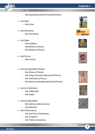 - Arte Egípcia(Arquitetura/Pintura/Escultura)
• Arte Celta
- Arte Celta
• Arte Germânica
- Arte Germânica
• Arte Egéia
- Arte Cicládica
- Arte Minóica (Pintura)
- Arte Micénica (Pintura)
• Arte Fenícia
- Arte Fenícia
• Arte da Antiguidade Clássica
- Arte Etrusca (Pintura)
- Arte Grega (Arquitetura/Escultura/Pintura)
- Arte Helenística (Pintura)
- Arte Romana (Arquitetura/Escultura/Pintura)
• Arte do Cristianismo
- Arte Paleocristã
- Arte Copta
• Arte da Idade Média
- Arte Islâmica (Arte Mourisca)
- Arte Bizantina
• Arte Pré-Românica
- Arte dos Povos Germânicos
- Arte Visigótica
- Arte Hibérnico-Saxónica
7
Capítulo I
 