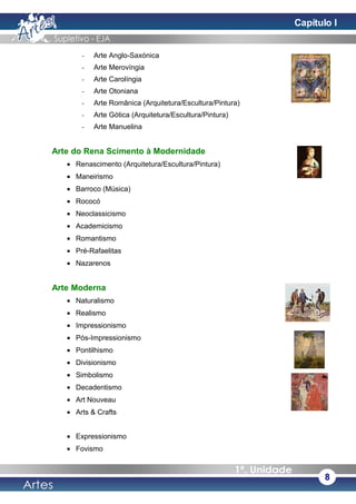 - Arte Anglo-Saxónica
- Arte Merovíngia
- Arte Carolíngia
- Arte Otoniana
- Arte Românica (Arquitetura/Escultura/Pintura)
- Arte Gótica (Arquitetura/Escultura/Pintura)
- Arte Manuelina
Arte do Rena Scimento à Modernidade
• Renascimento (Arquitetura/Escultura/Pintura)
• Maneirismo
• Barroco (Música)
• Rococó
• Neoclassicismo
• Academicismo
• Romantismo
• Pré-Rafaelitas
• Nazarenos
Arte Moderna
• Naturalismo
• Realismo
• Impressionismo
• Pós-Impressionismo
• Pontilhismo
• Divisionismo
• Simbolismo
• Decadentismo
• Art Nouveau
• Arts & Crafts
• Expressionismo
• Fovismo
8
Capítulo I
 