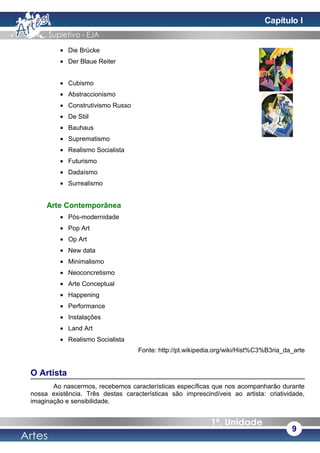 • Die Brücke
• Der Blaue Reiter
• Cubismo
• Abstraccionismo
• Construtivismo Russo
• De Stiil
• Bauhaus
• Suprematismo
• Realismo Socialista
• Futurismo
• Dadaísmo
• Surrealismo
Arte Contemporânea
• Pós-modernidade
• Pop Art
• Op Art
• New data
• Minimalismo
• Neoconcretismo
• Arte Conceptual
• Happening
• Performance
• Instalações
• Land Art
• Realismo Socialista
Fonte: http://pt.wikipedia.org/wiki/Hist%C3%B3ria_da_arte
O Artista
Ao nascermos, recebemos características específicas que nos acompanharão durante
nossa existência. Três destas características são imprescindíveis ao artista: criatividade,
imaginação e sensibilidade.
9
Capítulo I
 