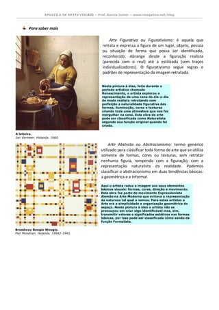 APOSTILA DE ARTES VISUAIS – Prof. Garcia Junior – www.imagetica.net/blog 
Para saber mais 
Arte Figurativa ou Figurativismo: é aquela que retrata e expressa a figura de um lugar, objeto, pessoa ou situação de forma que possa ser identificado, reconhecido. Abrange desde a figuração realista (parecida com o real) até a estilizada (sem traços individualizadores). O figurativismo segue regras e padrões de representação da imagem retratada. Arte Abstrata ou Abstracionismo: termo genérico utilizado para classificar toda forma de arte que se utiliza somente de formas, cores ou texturas, sem retratar nenhuma figura, rompendo com a figuração, com a representação naturalista da realidade. Podemos classificar o abstracionismo em duas tendências básicas: a geométrica e a informal. 
A leiteira. 
Jan Vermeer. Holanda. 1660. 
Broadway Boogie Woogie. 
Piet Mondrian. Holanda. 19942-1943. Nesta pintura à óleo, feita durante o período artístico chamado Renascimento, o artista explorou a representação de uma cena do dia-a-dia de modo realista retratando com perfeição a naturalidade figurativa das formas, iluminação, cores e texturas criando toda uma atmosfera que nos faz mergulhar na cena. Esta obra de arte pode ser classificada como Naturalista segundo sua função original quando foi criada. Aqui o artista reduz a imagem aos seus elementos básicos visuais: formas, cores, direção e movimento. Esta obra faz parte do movimento Expressionista Alemão na Arte Moderna que evitava a representação da natureza tal qual a vemos. Para estes artistas a Arte era a simplicidade e organização geométrica do espaço. Nesta pintura à óleo o artista não se preocupou em criar algo identificável mas, sim, transmitir valores e significados estéticos nas formas básicas, por isso pode ser classificada como sendo da função Formalista.  