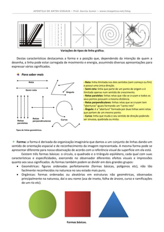 APOSTILA DE ARTES VISUAIS – Prof. Garcia Junior – www.imagetica.net/blog 
Destas características destacamos a forma e a posição que, dependendo da intenção de quem a desenha, a linha pode estar carregada de movimento e energia, assumindo diversas apresentações para expressar vários significados. 
Para saber mais 
- Reta: linha ilimitada nos dois sentidos (sem começo ou fim) e possui uma única direção. - Semi-reta: linha que parte de um ponto de origem e é ilimitada apenas num sentido de crescimento. - Retas paralelas: linhas retas que não se cruzam e todos os seus pontos possuem a mesma distância. - Retas perpendiculares: linhas retas que se cruzam tem “aberturas” iguais formando um “canto reto” - Ângulo: é a “abertura” formada por duas linhas semi-retas que partem de um mesmo ponto. - Curva: linha que muda o seu sentido de direção podendo ser sinuosa, quebrada ou mista. 
Forma: a forma é derivada da organização imaginária que damos a um conjunto de linhas dando um sentido de orientação espacial e de reconhecimento da imagem representada. A mesma forma pode se apresentar diferente para nossa observação de acordo com a referência visual da superfície em ela está. 
Existem três formas básicas: o círculo, o quadrado e o triângulo eqüilátero, cada qual com suas características e especificidades, exercendo no observador diferentes efeitos visuais e impressões quanto aos seus significados. As formas também podem se dividir em dois grandes grupos: 
 Geométricas: figuras ordenadas perfeitamente (formas básicas, polígonos etc), não tão facilmente reconhecidos na natureza no seu estado mais puro; 
 Orgânicas: formas ordenadas ou aleatórias em estruturas não geométricas, observadas principalmente na natureza, daí o seu nome (asa de inseto, folha de árvore, curso e ramificações de um rio etc). 
Variações de tipos de linha gráfica. 
Tipos de linhas geométricas. 
Formas básicas.  