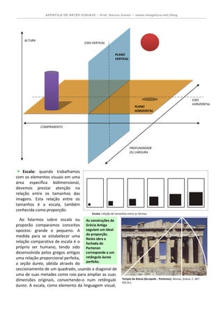 APOSTILA DE ARTES VISUAIS – Prof. Garcia Junior – www.imagetica.net/blog 
Escala: quando trabalhamos com os elementos visuais em uma área específica bidimensional, devemos prestar atenção na relação entre os tamanhos das imagens. Esta relação entre os tamanhos é a escala, também conhecida como proporção. 
Ao falarmos sobre escala ou proporão comparamos conceitos opostos: grande e pequeno. A medida para se estabelecer uma relação comparativa de escala é o próprio ser humano, tendo sido desenvolvida pelos gregos antigos uma relação proporcional perfeita, a seção áurea, obtida através do seccionamento de um quadrado, usando a diagonal de uma de suas metades como raio para ampliar as suas dimensões originais, convertendo-o num retângulo áureo. A escala, como elemento da linguagem visual, 
Escala: relação de tamanhos entre as formas. 
Templo de Atena (Acropolis - Partenon). Atenas, Grécia. C. 447- 432 A.C. 
As construções da Grécia Antiga seguiam um ideal de proporção. Nesta obra a fachada do Partenon corresponde a um retângulo áureo perfeito. 
ALTURA COMPRIMENTO PROFUNDIDADE OU LARGURA 
EIXO HORIZONTAL 
PLANO HORIZONTAL 
EIXO VERTICAL 
PLANO 
VERTICAL 
 