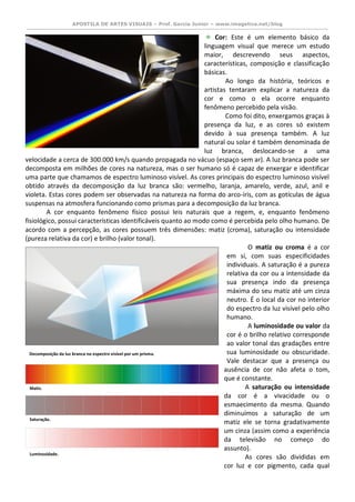 APOSTILA DE ARTES VISUAIS – Prof. Garcia Junior – www.imagetica.net/blog 
Cor: Este é um elemento básico da linguagem visual que merece um estudo maior, descrevendo seus aspectos, características, composição e classificação básicas. 
Ao longo da história, teóricos e artistas tentaram explicar a natureza da cor e como o ela ocorre enquanto fenômeno percebido pela visão. 
Como foi dito, enxergamos graças à presença da luz, e as cores só existem devido à sua presença também. A luz natural ou solar é também denominada de luz branca, deslocando-se a uma velocidade a cerca de 300.000 km/s quando propagada no vácuo (espaço sem ar). A luz branca pode ser decomposta em milhões de cores na natureza, mas o ser humano só é capaz de enxergar e identificar uma parte que chamamos de espectro luminoso visível. As cores principais do espectro luminoso visível obtido através da decomposição da luz branca são: vermelho, laranja, amarelo, verde, azul, anil e violeta. Estas cores podem ser observadas na natureza na forma do arco-íris, com as gotículas de água suspensas na atmosfera funcionando como prismas para a decomposição da luz branca. 
A cor enquanto fenômeno físico possui leis naturais que a regem, e, enquanto fenômeno fisiológico, possui características identificáveis quanto ao modo como é percebida pelo olho humano. De acordo com a percepção, as cores possuem três dimensões: matiz (croma), saturação ou intensidade (pureza relativa da cor) e brilho (valor tonal). 
O matiz ou croma é a cor em si, com suas especificidades individuais. A saturação é a pureza relativa da cor ou a intensidade da sua presença indo da presença máxima do seu matiz até um cinza neutro. É o local da cor no interior do espectro da luz visível pelo olho humano. 
A luminosidade ou valor da cor é o brilho relativo corresponde ao valor tonal das gradações entre sua luminosidade ou obscuridade. Vale destacar que a presença ou ausência de cor não afeta o tom, que é constante. 
A saturação ou intensidade da cor é a vivacidade ou o esmaecimento da mesma. Quando diminuímos a saturação de um matiz ele se torna gradativamente um cinza (assim como a experiência da televisão no começo do assunto). 
As cores são divididas em cor luz e cor pigmento, cada qual 
Decomposição da luz branca no espectro visível por um prisma. 
Luminosidade. 
Saturação. 
Matiz.  