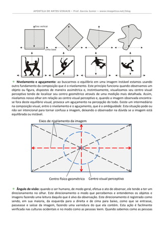 APOSTILA DE ARTES VISUAIS – Prof. Garcia Junior – www.imagetica.net/blog 
Nivelamento e aguçamento: ao buscarmos o equilíbrio em uma imagem instável estamos usando outro fundamento da composição que é o nivelamento. Este princípio funciona quando observamos um objeto ou figura, dispostos de maneira assimétrica e, instintivamente, visualizamos seu centro visual perceptivo tendo de localizar seu centro geométrico através de uma medição mais detalhada. Assim, nivelamos nosso olhar em relação ao centro visual perceptivo e, quando a imagem observada encontra- se fora deste equilíbrio visual, provoca um aguçamento na percepção do todo. Existe um intermediário na composição visual, entre o nivelamento e o aguçamento, que é a ambiguidade. Esta situação pode ou não ser intencional para tornar confusa a imagem, deixando o observador na dúvida se a imagem está equilibrada ou instável. 
Ângulo de visão: quando o ser humano, de modo geral, efetua o ato de observar, ele tende a ter um direcionamento no olhar. Este direcionamento o modo que percebemos e entendemos os objetos e imagens fazendo uma leitura daquilo que é alvo da observação. Este direcionamento é registrado como sendo, em sua maioria, da esquerda para a direita e de cima para baixo, como que se entrasse, passeasse e saísse da imagem, fazendo uma varredura do que ela contém. Esta ação é facilmente verificada nas culturas ocidentais e no modo como as pessoas leem. Quando sabemos como as pessoas 
Eixos de nivelamento da imagem Centro físico geométrico Centro visual perceptivo  