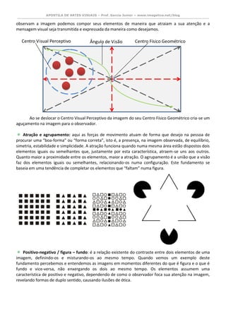 APOSTILA DE ARTES VISUAIS – Prof. Garcia Junior – www.imagetica.net/blog 
observam a imagem podemos compor seus elementos de maneira que atraiam a sua atenção e a mensagem visual seja transmitida e expressada da maneira como desejamos. 
Ao se deslocar o Centro Visual Perceptivo da imagem do seu Centro Físico Geométrico cria-se um aguçamento na imagem para o observador. 
Atração e agrupamento: aqui as forças de movimento atuam de forma que desejo na pessoa de procurar uma “boa-forma” ou “forma correta”, isto é, a presença, na imagem observada, de equilíbrio, simetria, estabilidade e simplicidade. A atração funciona quando numa mesma área estão dispostos dois elementos iguais ou semelhantes que, justamente por esta característica, atraem-se uns aos outros. Quanto maior a proximidade entre os elementos, maior a atração. O agrupamento é a união que a visão faz dos elementos iguais ou semelhantes, relacionando-os numa configuração. Este fundamento se baseia em uma tendência de completar os elementos que “faltam” numa figura. 
Positivo-negativo / figura – fundo: é a relação existente do contraste entre dois elementos de uma imagem, definindo-os e misturando-os ao mesmo tempo. Quando vemos um exemplo deste fundamento percebemos e entendemos as imagens em momentos diferentes do que é figura e o que é fundo e vice-versa, não enxergando os dois ao mesmo tempo. Os elementos assumem uma característica de positivo e negativo, dependendo de como o observador foca sua atenção na imagem, revelando formas de duplo sentido, causando ilusões de ótica. 
Centro Visual Perceptivo Ângulo de Visão Centro Físico Geométrico  