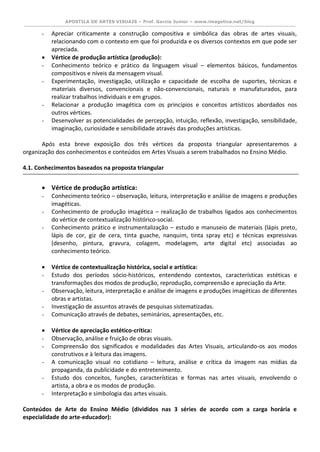 APOSTILA DE ARTES VISUAIS – Prof. Garcia Junior – www.imagetica.net/blog 
- Apreciar criticamente a construção compositiva e simbólica das obras de artes visuais, relacionando com o contexto em que foi produzida e os diversos contextos em que pode ser apreciada. 
 Vértice de produção artística (produção): 
- Conhecimento teórico e prático da linguagem visual – elementos básicos, fundamentos compositivos e níveis da mensagem visual. 
- Experimentação, investigação, utilização e capacidade de escolha de suportes, técnicas e materiais diversos, convencionais e não-convencionais, naturais e manufaturados, para realizar trabalhos individuais e em grupos. 
- Relacionar a produção imagética com os princípios e conceitos artísticos abordados nos outros vértices. 
- Desenvolver as potencialidades de percepção, intuição, reflexão, investigação, sensibilidade, imaginação, curiosidade e sensibilidade através das produções artísticas. 
Após esta breve exposição dos três vértices da proposta triangular apresentaremos a organização dos conhecimentos e conteúdos em Artes Visuais a serem trabalhados no Ensino Médio. 
4.1. Conhecimentos baseados na proposta triangular 
 Vértice de produção artística: 
- Conhecimento teórico – observação, leitura, interpretação e análise de imagens e produções imagéticas. 
- Conhecimento de produção imagética – realização de trabalhos ligados aos conhecimentos do vértice de contextualização histórico-social. 
- Conhecimento prático e instrumentalização – estudo e manuseio de materiais (lápis preto, lápis de cor, giz de cera, tinta guache, nanquim, tinta spray etc) e técnicas expressivas (desenho, pintura, gravura, colagem, modelagem, arte digital etc) associadas ao conhecimento teórico. 
 Vértice de contextualização histórica, social e artística: 
- Estudo dos períodos sócio-históricos, entendendo contextos, características estéticas e transformações dos modos de produção, reprodução, compreensão e apreciação da Arte. 
- Observação, leitura, interpretação e análise de imagens e produções imagéticas de diferentes obras e artistas. 
- Investigação de assuntos através de pesquisas sistematizadas. 
- Comunicação através de debates, seminários, apresentações, etc. 
 Vértice de apreciação estético-crítica: 
- Observação, análise e fruição de obras visuais. 
- Compreensão dos significados e modalidades das Artes Visuais, articulando-os aos modos construtivos e à leitura das imagens. 
- A comunicação visual no cotidiano – leitura, análise e crítica da imagem nas mídias da propaganda, da publicidade e do entretenimento. 
- Estudo dos conceitos, funções, características e formas nas artes visuais, envolvendo o artista, a obra e os modos de produção. 
- Interpretação e simbologia das artes visuais. 
Conteúdos de Arte do Ensino Médio (divididos nas 3 séries de acordo com a carga horária e especialidade do arte-educador):  
