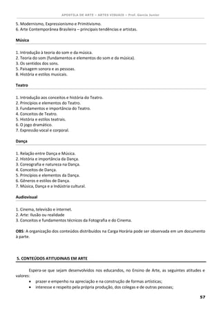 APOSTILA DE ARTE – ARTES VISUAIS – Prof. Garcia Junior 
57 
5. Modernismo, Expressionismo e Primitivismo. 
6. Arte Contemporânea Brasileira – principais tendências e artistas. 
Música 
1. Introdução à teoria do som e da música. 
2. Teoria do som (fundamentos e elementos do som e da música). 
3. Os sentidos dos sons. 
5. Paisagem sonora e as pessoas. 
8. História e estilos musicais. 
Teatro 
1. Introdução aos conceitos e história do Teatro. 
2. Princípios e elementos do Teatro. 
3. Fundamentos e importância do Teatro. 
4. Conceitos de Teatro. 
5. História e estilos teatrais. 
6. O jogo dramático. 
7. Expressão vocal e corporal. 
Dança 
1. Relação entre Dança e Música. 
2. História e importância da Dança. 
3. Coreografia e natureza na Dança. 
4. Conceitos de Dança. 
5. Princípios e elementos da Dança. 
6. Gêneros e estilos de Dança. 
7. Música, Dança e a Indústria cultural. 
Audiovisual 
1. Cinema, televisão e internet. 
2. Arte: Ilusão ou realidade 
3. Conceitos e fundamentos técnicos da Fotografia e do Cinema. 
OBS: A organização dos conteúdos distribuídos na Carga Horária pode ser observada em um documento à parte. 
5. CONTEÚDOS ATITUDINAIS EM ARTE 
Espera-se que sejam desenvolvidos nos educandos, no Ensino de Arte, as seguintes atitudes e valores: 
 prazer e empenho na apreciação e na construção de formas artísticas; 
 interesse e respeito pela própria produção, dos colegas e de outras pessoas;  