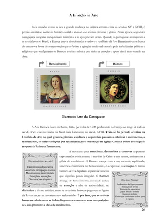26
A Emoção na Arte
Para entender como se deu a grande mudança na estética artística entre os séculos XV e XVIII, é
preciso atentar ao contexto histórico-social e analisar seus efeitos em todo o globo. Nessa época, as grandes
navegações europeias conquistavam territórios e se apropriavam destes. Quando os portugueses começaram a
se estabelecer no Brasil, a Europa estava abandonando a razão e o equilíbrio da Arte Renascentista em busca
de uma nova forma de representação que refletisse a agitação intelectual causada pelas turbulências políticas e
religiosas que configuraram o Barroco, estética artística que tinha na emoção o apelo visual mais ousado na
Arte.
Barroco: Arte da Catequese
A Arte Barroca nasce em Roma, Itália, por volta de 1600, perdurando na Europa ao longo de todo o
século XVII e acontecendo no Brasil mais fortemente no século XVIII. Trata-se do período artístico da
História da Arte no qual gravura, pintura, escultura e arquitetura passam a enfatizar o movimento, a
teatralidade, as fortes emoções por recomendação e orientação da Igreja Católica como estratégia e
resposta à Reforma Protestante.
A nova arte quer emocionar, deslumbrar e comover as pessoas
expressando artisticamente o martírio de Cristo e dos santos, assim como a
glória do catolicismo. O Barroco rompe com a arte racional, equilibrada,
simétrica e harmônica do Renascimento, é a expressão da emoção. O termo
barroco deriva da palavra espanhola barueco,
que significa pérola irregular. O Barroco
divergia do Renascimento, colocando ênfase
na emoção e não na racionalidade, no
dinâmico e não no estático, como se os artistas barrocos pegassem as figuras
da Renascença e as pusessem num redemoinho. É por isso, que os artistas
barrocos valorizavam as linhas diagonais e curvas em suas composições,
seu uso promove a ideia de movimento.
Renascimento Barroco
 