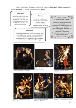 27
Entre os artistas que se destacaram, podemos citar os pintores Caravaggio, Rubens e Artesimia, o
arquiteto Borromini e o escultor, e também arquiteto, Bernini.
[Caravaggio]
Mestre do claro-escuro, tem
como característica o
tenebrismo. Teve uma vida
conturbada e utilizava como
modelos homens do povo,
aleijados e prostitutas.
,
[Rubens]
Mestre no uso das cores
quentes. Seus personagens
parecem estar em
movimento, efeito
alcançado a partir do uso de
linhas curvas
,
[Artemisia]
Primeira mulher a entrar para a Academia de Belas
Artes de Florença, retratava com dramaticidade e
fortes contraste cromáticos mulheres fortes
inspiradas tanto pela Bíblia quanto pela mitologia.
Sua pintura sofreu influência de Caravaggio.
,
Figura 29- Narciso - Caravaggio
Figura 31 - Autorretrato tocando
violão - Artemisia
Figura 32- Sepultamento de Cristo -
Caravaggio
Figura 30- A descida da cruz -
Rubens
Figura 34- A subida da cruz - Rubens
Figura 33- Judith decaptando
Holofernes - Artemisia
 
