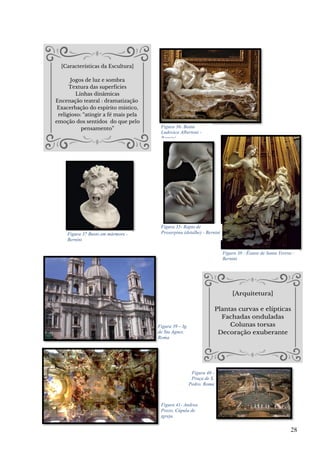 28
Figura 40 -
Praça de S.
Pedro. Roma
Figura 39 – Ig.
de Sta Agnes.
Roma
Figura 41- Andrea
Pozzo. Cúpula de
igreja.
Figura 36- Beata
Ludovica Albertoni -
Bernini
Figura 38 - Êxtase de Santa Teresa -
Bernini
Figura 35- Rapto de
Proserpina (detalhe) - Bernini
Figura 37 Busto em mármore -
Bernini
 