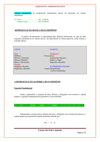 ASSISTENTE ADMINISTRATIVO


Aspecto Quantitativo: os componentes patrimoniais devem ser expressos em valores
monetários.

Ex: caixa .....................................R$ 1.000,00
   Capital social ........................R$ 50.000,00



REPRESENTAÇÃO GRÁFICA DO PATRIMÔNIO


         O gráfico do patrimônio é representado pelo Balanço Patrimonial, no qual do lado
esquerdo encontram-se os valores ativos e do lado direito os valores passivos, como mostra o
exemplo abaixo:



ATIVO                                                        PASSIVO

Bens                                                     Obrigações
Edifícios                                         Fornecedores
Móveis e Utensílios                                      Empréstimo Bancário
Marcas e Patentes                                        Salários a Pagar
Banco c/Movimento                                        Impostos a Recolher
Direitos
Aluguéis a Receber                                       PATRIMÔNIO LÍQUIDO
Duplicatas a Receber                              Capital Integralizado
                                                          Lucros Acumulados




A REPRESENTAÇÃO ALGÉBRICA DO PATRIMÔNIO


Equação Fundamental


        Sendo o patrimônio o conjunto de bens, direitos e obrigações com terceiros e capital
próprio, a equação fundamental do patrimônio é assim definida:



CAPITAL PRÓPRIO =                  BENS + DIREITOS –               OBRIGAÇÕES COM TERCEIROS



         Substituindo os termos bens e direitos por ativo, obrigações com terceiros por passivo, e
capital próprio por patrimônio líquido, podermos afirmar que:


                                                  P.L. = A - P



                                        Cáritas São Pedro Apóstolo
                                                                                      Página 22
 