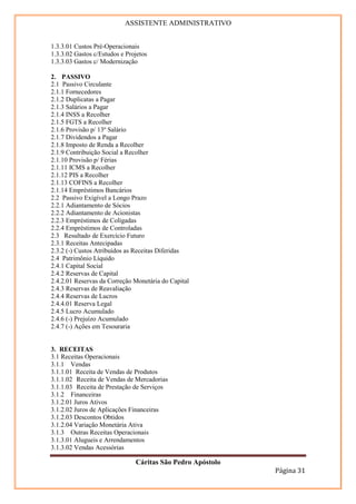 ASSISTENTE ADMINISTRATIVO


1.3.3.01 Custos Pré-Operacionais
1.3.3.02 Gastos c/Estudos e Projetos
1.3.3.03 Gastos c/ Modernização

2. PASSIVO
2.1 Passivo Circulante
2.1.1 Fornecedores
2.1.2 Duplicatas a Pagar
2.1.3 Salários a Pagar
2.1.4 INSS a Recolher
2.1.5 FGTS a Recolher
2.1.6 Provisão p/ 13º Salário
2.1.7 Dividendos a Pagar
2.1.8 Imposto de Renda a Recolher
2.1.9 Contribuição Social a Recolher
2.1.10 Provisão p/ Férias
2.1.11 ICMS a Recolher
2.1.12 PIS a Recolher
2.1.13 COFINS a Recolher
2.1.14 Empréstimos Bancários
2.2 Passivo Exigível a Longo Prazo
2.2.1 Adiantamento de Sócios
2.2.2 Adiantamento de Acionistas
2.2.3 Empréstimos de Coligadas
2.2.4 Empréstimos de Controladas
2.3 Resultado de Exercício Futuro
2.3.1 Receitas Antecipadas
2.3.2 (-) Custos Atribuídos as Receitas Diferidas
2.4 Patrimônio Líquido
2.4.1 Capital Social
2.4.2 Reservas de Capital
2.4.2.01 Reservas da Correção Monetária do Capital
2.4.3 Reservas de Reavaliação
2.4.4 Reservas de Lucros
2.4.4.01 Reserva Legal
2.4.5 Lucro Acumulado
2.4.6 (-) Prejuízo Acumulado
2.4.7 (-) Ações em Tesouraria


3. RECEITAS
3.1 Receitas Operacionais
3.1.1 Vendas
3.1.1.01 Receita de Vendas de Produtos
3.1.1.02 Receita de Vendas de Mercadorias
3.1.1.03 Receita de Prestação de Serviços
3.1.2 Financeiras
3.1.2.01 Juros Ativos
3.1.2.02 Juros de Aplicações Financeiras
3.1.2.03 Descontos Obtidos
3.1.2.04 Variação Monetária Ativa
3.1.3 Outras Receitas Operacionais
3.1.3.01 Alugueis e Arrendamentos
3.1.3.02 Vendas Acessórias

                               Cáritas São Pedro Apóstolo
                                                            Página 31
 