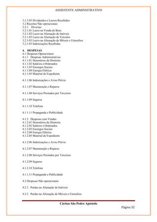 ASSISTENTE ADMINISTRATIVO


3.1.3.03 Dividendos e Lucros Recebidos
3.2 Receitas Não operacionais
3.2.1 Diversas
3.2.1.01 Lucro na Venda de Bens
3.2.1.02 Lucro na Alienação de Imóveis
3.2.1.03 Lucro na Alienação de Veículos
3.2.1.03 Lucro na Alienação de Móveis e Utensílios
3.2.1.03 Indenizações Recebidas

4. DESPESAS
4.1 Despesas Operacionais
4.1.1 Despesas Administrativas
4.1.1.01 Honorários da Diretoria
4.1.1.02 Salários e Ordenados
4.1.1.03 Encargos Sociais
4.1.1.04 Energia Elétrica
4.1.1.05 Material de Expediente

4.1.1.06 Indenizações e Aviso Prévio

4.1.1.07 Manutenção e Reparos

4.1.1.08 Serviços Prestados por Terceiros

4.1.1.09 Seguros

4.1.1.10 Telefone

4.1.1.11 Propaganda e Publicidade

4.1.2 Despesas com Vendas
4.1.2.01 Honorários da Diretoria
4.1.2.02 Salários e Ordenados
4.1.2.03 Encargos Sociais
4.1.2.04 Energia Elétrica
4.1.2.05 Material de Expediente

4.1.2.06 Indenizações e Aviso Prévio

4.1.2.07 Manutenção e Reparos

4.1.2.08 Serviços Prestados por Terceiros

4.1.2.09 Seguros

4.1.2.10 Telefone

4.1.1.11 Propaganda e Publicidade

4.2 Despesas Não operacionais

4.2.1. Perdas na Alienação de Imóveis

4.2.2 Perdas na Alienação de Móveis e Utensílios


                                Cáritas São Pedro Apóstolo
                                                             Página 32
 