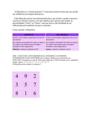 O Ming Kua é a "estrela protetora". É uma força natural estelar que nos auxilia
nas influências de energias destrutivas.
Cada Ming Kua possui uma determinada força, que mostra o quanto a pessoa é
suscetível a fatores externos, isto não significa que a pessoa tem caráter ou
personalidades "fortes" ou "fracas", mas que tem ou não facilidade de ser
influenciado pelo ambiente em que se encontra.
Como calcular o Ming Kua:
HOMENS

MULHERES

Somar os dois últimos algarismos do ano de Somar os dois últimos algarismos do ano de
nascimento
nascimento
Se o número encontrado for maior ou igual a Se o número encontrado for maior ou igual a
10, reduzir este número para um dígito,
10, reduzir este número para um dígito,
somando os dois algarismos;
somando os dois algarismos;
Subtrair o número resultante de 11

Somar o número resultante com 4

OBS: CASO O SEU ANIVERSÁRIO SEJA ANTERIOR A FEVEREIRO,
CONSIDERAR O ANO ANTERIOR. Por exemplo: Mulher com nascimento em
05/02/1985. Considera-se o ano de 1984, pois ainda não é 1985 de acordo com o calendário
chinês. Então: 8 + 4 = 12 > 1 + 2 = 3 >> 3 + 4 = 7
O Ming Kua desta mulher é o número 7.

4

9

2

3

5

7

8

1

6

 