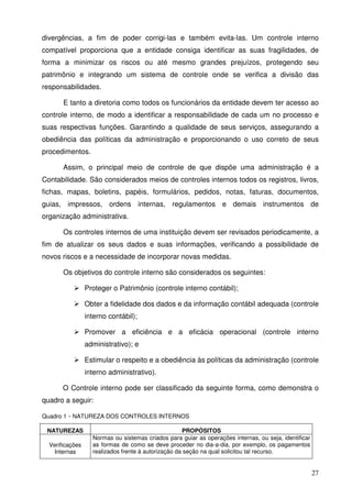 divergências, a fim de poder corrigi-las e também evita-las. Um controle interno 
compatível proporciona que a entidade consiga identificar as suas fragilidades, de 
forma a minimizar os riscos ou até mesmo grandes prejuízos, protegendo seu 
patrimônio e integrando um sistema de controle onde se verifica a divisão das 
responsabilidades. 
E tanto a diretoria como todos os funcionários da entidade devem ter acesso ao 
controle interno, de modo a identificar a responsabilidade de cada um no processo e 
suas respectivas funções. Garantindo a qualidade de seus serviços, assegurando a 
obediência das políticas da administração e proporcionando o uso correto de seus 
procedimentos. 
Assim, o principal meio de controle de que dispõe uma administração é a 
Contabilidade. São considerados meios de controles internos todos os registros, livros, 
fichas, mapas, boletins, papéis, formulários, pedidos, notas, faturas, documentos, 
guias, impressos, ordens internas, regulamentos e demais instrumentos de 
organização administrativa. 
Os controles internos de uma instituição devem ser revisados periodicamente, a 
fim de atualizar os seus dados e suas informações, verificando a possibilidade de 
novos riscos e a necessidade de incorporar novas medidas. 
27 
Os objetivos do controle interno são considerados os seguintes: 
 Proteger o Patrimônio (controle interno contábil); 
 Obter a fidelidade dos dados e da informação contábil adequada (controle 
interno contábil); 
 Promover a eficiência e a eficácia operacional (controle interno 
administrativo); e 
 Estimular o respeito e a obediência às políticas da administração (controle 
interno administrativo). 
O Controle interno pode ser classificado da seguinte forma, como demonstra o 
quadro a seguir: 
Quadro 1 - NATUREZA DOS CONTROLES INTERNOS 
NATUREZAS PROPÓSITOS 
Verificações 
Internas 
Normas ou sistemas criados para guiar as operações internas, ou seja, identificar 
as formas de como se deve proceder no dia-a-dia, por exemplo, os pagamentos 
realizados frente à autorização da seção na qual solicitou tal recurso. 
 