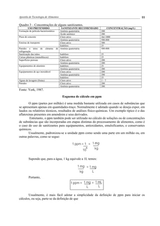 Apostila de Tecnologia de Alimentos
Quadro 3 – Concentrações de alguns sanitizantes.
USO PRETENDIDO SANITIZANTE RECOMENDADO CONCENTRAÇÃO (mg/L)
Formação de película bacteriostática Amônia quaternária 200
Ácido aniônico 200
Pisos de concreto Cloro ativo Até 1000
Amônia quaternária 500-800
Esteiras de transporte Cloro ativo 300
Iodóforo 25
Paredes e tetos de câmaras de
refrigeração
Amônia quaternária 500-800
Sanitização das mãos Iodóforo 25
Caixas plásticas (monoblocos) Iodóforo 25
Superfícies porosas Cloro ativo 200
Amônia quaternária 200
Equipamentos de alumínio Iodóforo 25
Amônia quaternária 200
Equipamentos de aço inoxidável Cloro ativo 200
Amônia quaternária 200
Iodóforo 25
Águas de lavagem (frutas) Cloro ativo 2 – 7
Paredes Cloro ativo 200
Amônia quaternária 200
Fonte: York, 1987.
Esquema de cálculo em ppm
O ppm (partes por milhão) é uma medida bastante utilizada em casos de substâncias que
se apresentam apenas em quantidades-traço. Normalmente é adotado quando se deseja expor, em
laudos ou relatórios técnicos, resultados de análises físico-químicas. Um exemplo típico é o das
aflatoxinas presentes em amendoim e seus derivados.
Entretanto, o ppm também pode ser utilizado no cálculo de soluções ou de concentrações
de substâncias que são incorporadas em etapas distintas do processamento de alimentos, como é
o caso do uso de sanitizantes para equipamentos, antioxidantes, emulsificantes, e conservantes
químicos.
Usualmente, padronizou-se a unidade ppm como sendo uma parte em um milhão ou, em
outras palavras, como se segue:
Supondo que, para a água, 1 kg equivale a 1L temos:
Portanto,
Usualmente, é mais fácil adotar a simplicidade da definição de ppm para iniciar os
cálculos, ou seja, parte-se da definição de que
11
 