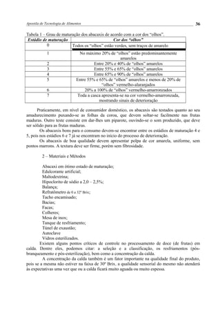 Apostila de Tecnologia de Alimentos
Tabela 1 – Grau de maturação dos abacaxis de acordo com a cor dos “olhos”.
Estádio de maturação Cor dos “olhos”
0 Todos os “olhos” estão verdes, sem traços de amarelo
1 No máximo 20% de “olhos” estão predominantemente
amarelos
2 Entre 20% e 40% de “olhos” amarelos
3 Entre 55% e 65% de “olhos” amarelos
4 Entre 65% e 90% de “olhos” amarelos
5 Entre 55% e 65% de “olhos” amarelos e menos de 20% de
“olhos” vermelho-alaranjados
6 20% a 100% de “olhos” vermelho-amarronzados
7 Toda a casca apresenta-se na cor vermelho-amarronzada,
mostrando sinais de deterioração
Praticamente, em nível de consumidor doméstico, os abacaxis são testados quanto ao seu
amadurecimento puxando-se as folhas da coroa, que devem soltar-se facilmente nas frutas
maduras. Outro teste consiste em dar-lhes um piparote, ouvindo-se o som produzido, que deve
ser sólido para as frutas maduras.
Os abacaxis bons para o consumo devem-se encontrar entre os estádios de maturação 4 e
5, pois nos estádios 6 e 7 já se encontram no início do processo de deterioração.
Os abacaxis de boa qualidade devem apresentar polpa de cor amarela, uniforme, sem
pontos marrons. A textura deve ser firme, porém sem fibrosidade.
2 – Materiais e Métodos
Abacaxi em ótimo estado de maturação;
Edulcorante artificial;
Maltodextrina;
Hipoclorito de sódio a 2,0 – 2,5%;
Balança;
Refratômetro de 0 a 32º Brix;
Tacho encamisado;
Bacias;
Facas;
Colheres;
Mesa de inox;
Tanque de resfriamento;
Túnel de exaustão;
Autoclave
Vidros esterilizados.
Existem alguns pontos críticos de controle no processamento de doce (de frutas) em
calda. Dentre eles, podemos citar: a seleção e a classificação, os resfriamentos (pós-
branqueamento e pós-esterilização), bem como a concentração da calda.
A concentração da calda também é um fator importante na qualidade final do produto,
pois se a mesma não estiver na faixa de 30º Brix, a qualidade sensorial do mesmo não atenderá
às expectativas uma vez que ou a calda ficará muito aguada ou muito espessa.
36
 