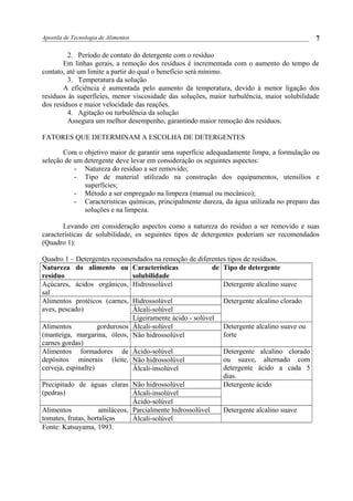 Apostila de Tecnologia de Alimentos
2. Período de contato do detergente com o resíduo
Em linhas gerais, a remoção dos resíduos é incrementada com o aumento do tempo de
contato, até um limite a partir do qual o benefício será mínimo.
3. Temperatura da solução
A eficiência é aumentada pelo aumento da temperatura, devido à menor ligação dos
resíduos às superfícies, menor viscosidade das soluções, maior turbulência, maior solubilidade
dos resíduos e maior velocidade das reações.
4. Agitação ou turbulência da solução
Assegura um melhor desempenho, garantindo maior remoção dos resíduos.
FATORES QUE DETERMINAM A ESCOLHA DE DETERGENTES
Com o objetivo maior de garantir uma superfície adequadamente limpa, a formulação ou
seleção de um detergente deve levar em consideração os seguintes aspectos:
- Natureza do resíduo a ser removido;
- Tipo de material utilizado na construção dos equipamentos, utensílios e
superfícies;
- Método a ser empregado na limpeza (manual ou mecânico);
- Características químicas, principalmente dureza, da água utilizada no preparo das
soluções e na limpeza.
Levando em consideração aspectos como a natureza do resíduo a ser removido e suas
características de solubilidade, os seguintes tipos de detergentes poderiam ser recomendados
(Quadro 1):
Quadro 1 – Detergentes recomendados na remoção de diferentes tipos de resíduos.
Natureza do alimento ou
resíduo
Características de
solubilidade
Tipo de detergente
Açúcares, ácidos orgânicos,
sal
Hidrossolúvel Detergente alcalino suave
Alimentos protéicos (carnes,
aves, pescado)
Hidrossolúvel Detergente alcalino clorado
Álcali-solúvel
Ligeiramente ácido - solúvel
Alimentos gordurosos
(manteiga, margarina, óleos,
carnes gordas)
Álcali-solúvel Detergente alcalino suave ou
forteNão hidrossolúvel
Alimentos formadores de
depósitos minerais (leite,
cerveja, espinafre)
Ácido-solúvel Detergente alcalino clorado
ou suave, alternado com
detergente ácido a cada 5
dias.
Não hidrossolúvel
Álcali-insolúvel
Precipitado de águas claras
(pedras)
Não hidrossolúvel Detergente ácido
Álcali-insolúvel
Ácido-solúvel
Alimentos amiláceos,
tomates, frutas, hortaliças
Parcialmente hidrossolúvel Detergente alcalino suave
Álcali-solúvel
Fonte: Katsuyama, 1993.
7
 