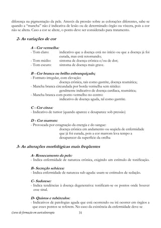 diferença na pigmentação da pele. Através da pressão sobre as colorações diferentes, sabe-se
quando a “mancha” não é indicativa de lesão ou de determinado órgão ou víscera, pois a cor
não se altera. Caso a cor se altere, o ponto deve ser considerado para tratamento.

2- As variações de cor
A - Cor vermelha:
- Tom claro:

- Tom médio:
- Tom escuro:

indicativo que a doença está no início ou que a doença já foi
curada, mas está retornando;
sintoma de doença crônica e/ou de dor;
sintoma de doença mais grave.

B - Cor branca ou brilho esbranquiçado;

- Formato irregular, com elevação:
doença crônica, tais como gastrite, doença reumática;
- Mancha branca circundada por borda vermelha sem nitidez:
geralmente indicativo de doença cardíaca, reumática;
- Mancha branca com ponto vermelho no centro:
indicativo de doença aguda, tal como gastrite.

C - Cor cinza:

- Indicativo de tumor (quando aparece e desaparece sob pressão)

D - Cor marrom:

- Provocada por estagnação da energia e do sangue:
doença crônica em andamento ou seqüela de enfermidade
que já foi curada, pois a cor marrom leva tempo a
desaparecer da superfície da orelha

3- As alterações morfológicas mais freqüentes
A- Ressecamento da pele:

- Indica enfermidade de natureza crônica, exigindo um estímulo de tonificação.

B- Secreção sebácea:

- Indica enfermidade de natureza sub-aguda: usam-se estímulos de sedação.

C- Sudorese:

- Indica tendências à doença degenerativa: tonificam-se os pontos onde houver
esse sinal.

D- Quistos e tubérculos:

- Indicativos de patologias aguda que está ocorrendo ou irá ocorrer em órgãos a
que esses pontos se referem. No caso da existência da enfermidade deve-se
Curso de formação em auriculoterapia

31

 