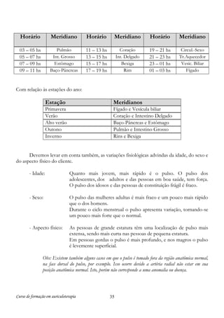 Curso de formação em auriculoterapia 35
Horário Meridiano Horário Meridiano Horário Meridiano
03 – 05 hs Pulmão 11 – 13 hs Coração 19 – 21 hs Circul.-Sexo
05 – 07 hs Int. Grosso 13 – 15 hs Int. Delgado 21 – 23 hs Tr.Aquecedor
07 – 09 hs Estômago 15 – 17 hs Bexiga 23 – 01 hs Vesíc. Biliar
09 – 11 hs Baço-Pâncreas 17 – 19 hs Rim 01 – 03 hs Fígado
Com relação às estações do ano:
Estação Meridianos
Primavera Fígado e Vesícula biliar
Verão Coração e Intestino Delgado
Alto verão Baço-Pâncreas e Estômago
Outono Pulmão e Intestino Grosso
Inverno Rins e Bexiga
Devemos levar em conta também, as variações fisiológicas advindas da idade, do sexo e
do aspecto físico do cliente.
- Idade: Quanto mais jovem, mais rápido é o pulso. O pulso dos
adolescentes, dos adultos e das pessoas em boa saúde, tem força.
O pulso dos idosos e das pessoas de constituição frágil é fraco.
- Sexo: O pulso das mulheres adultas é mais fraco e um pouco mais rápido
que o dos homens.
Durante o ciclo menstrual o pulso apresenta variação, tornando-se
um pouco mais forte que o normal.
- Aspecto físico: As pessoas de grande estatura têm uma localização de pulso mais
extensa, sendo mais curta nas pessoas de pequena estatura.
Em pessoas gordas o pulso é mais profundo, e nos magros o pulso
é levemente superficial.
Obs: Existem também alguns casos em que o pulso é tomado fora da região anatômica normal,
na face dorsal do pulso, por exemplo. Isso ocorre devido a artéria radial não estar em sua
posição anatômica normal. Isto, porém não corresponde a uma anomalia ou doença.
 