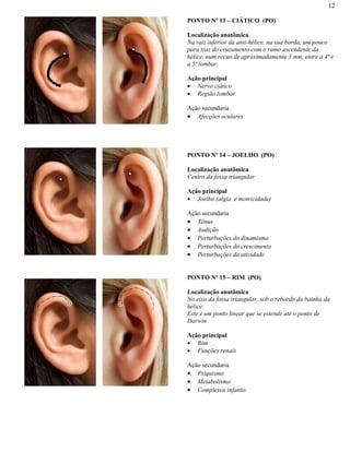 12
PONTO Nº 13 – CIÁTICO (PO)
Localização anatômica
Na raiz inferior da anti-hélice, na sua borda, um pouco
para traz do cruzamento com o ramo ascendente da
hélice, num recuo de aproximadamente 3 mm, entre a 4ª e
a 5ª lombar.
Ação principal
Nervo ciático
Região lombar
Ação secundaria
Afecções oculares
PONTO Nº 14 – JOELHO (PO)
Localização anatômica
Centro da fossa triangular
Ação principal
Joelho (algia e motricidade)
Ação secundaria
Tônus
Audição
Perturbações do dinamismo
Perturbações do crescimento
Perturbações da atividade
PONTO Nº 15 – RIM (PO)
Localização anatômica
No eixo da fossa triangular, sob o rebordo da bainha da
hélice.
Este é um ponto linear que se estende até o ponto de
Darwin
Ação principal
Rim
Funções renais
Ação secundaria
Psiquismo
Metabolismo
Complexos infantis
 