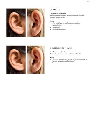 22
QUADRIL (E)
Localização anatômica
No ângulo formado pelo encontro do ramo inferior e
superior da anti-hélice
Ações
Dor no Quadril, incluindo músculos e
articulações.
Lombalgia
Problemas uterinos
CICATRIZES PSÍQUICAS (E)
Localização anatômica
Acima do rebordo na curva inferior do lóbulo
Ações
Todos os traumas que podem ter ficado marcado na
psique, mesmos os inconscientes.
 