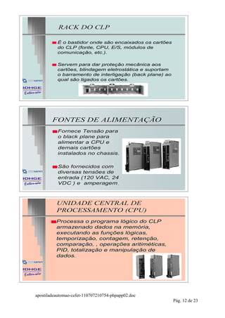 RACK DO CLP

        sÉ  o bastidor onde são encaixados os cartões
          do CLP (fonte, CPU, E/S, módulos de
          comunicação, etc.).

        s Servem   para dar proteção mecânica aos
          cartões, blindagem eletrostática e suportam
          o barramento de interligação (back plane) ao
          qual são ligados os cartões.




        FONTES DE ALIMENTAÇÃO
        s Fornece  Tensão para
          o black plane para
          alimentar a CPU e
          demais cartões
          instalados no chassis.

        s São  fornecidos com
          diversas tensões de
          entrada (120 VAC, 24
          VDC ) e amperagem.
                    amperagem.



          UNIDADE CENTRAL DE
          PROCESSAMENTO (CPU)
       s Processa    o programa lógico do CLP
          armazenado dados na memória,
          executando as funções lógicas,
          temporização, contagem, retenção,
          comparação, , operações aritiméticas,
                                    aritiméticas,
          PID, totalização e manipulação de
          dados.




apostiladeautomao-cefet-110707210754-phpapp02.doc
                                                         Pág. 12 de 23
 