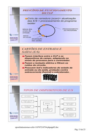 PRINCÍPIO DE FUNCIONAMENTO
                   DO CLP

           s Ciclode varredura (scan)= atualização
                               (scan)=
             das E/S + processamento do programa
             ladder

        leitura dos                                 PROCESSAMENTO
        sinais de                                    DO PROGRAMA
        entrada

        INICIO
        DO SCAN
                  atualização
                  das saídas




       CARTÕES DE ENTRADA E
       SAÍDA (E/S)
        s Fazem  interface entre o CLP e os
          dispositivos de campo, adaptando os
          sinais do processo para o controlador.
        s Fazem a isolação elétrica e filtram os
          ruídos do circuito.
        s Possuem led’s indicadores do estado da
          entrada ou da saída, proteção contra
          sobrecorrente (fusível) e sobretensão .




         TIPOS DE DISPOSITIVOS DE E/S




apostiladeautomao-cefet-110707210754-phpapp02.doc
                                                              Pág. 13 de 23
 
