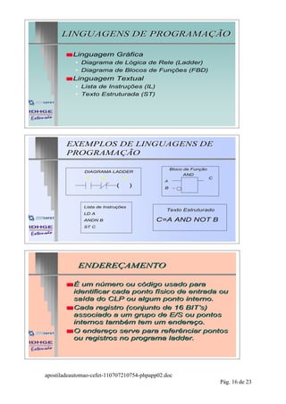LINGUAGENS DE PROGRAMAÇÃO

        s Linguagem         Gráfica
           • Diagrama de Lógica de Rele (Ladder)
           • Diagrama de Blocos de Funções (FBD)
        s Linguagem         Textual
           • Lista de Instruções (IL)
           • Texto Estruturada (ST)




        EXEMPLOS DE LINGUAGENS DE
        PROGRAMAÇÃO

                                                  Bloco de Função
               DIAGRAMA LADDER
                                                        AND
                A    B          C                                   C
                                              A
                            (       )         B




              Lista de Instruções
                                              Texto Estruturado
              LD A
              ANDN B                      C=A AND NOT B
              ST C




            ENDEREÇAMENTO

        sÉ   um número ou código usado para
          identificar cada ponto físico de entrada ou
          saída do CLP ou algum ponto interno.
        s Cada registro (conjunto de 16 BIT’s)
          associado a um grupo de E/S ou pontos
          internos também tem um endereço.
        s O endereço serve para referênciar pontos
          ou registros no programa ladder.




apostiladeautomao-cefet-110707210754-phpapp02.doc
                                                                        Pág. 16 de 23
 
