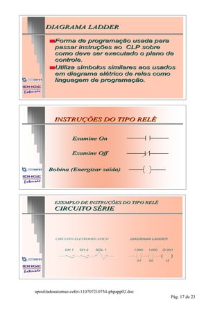 DIAGRAMA LADDER

       sForma   de programação usada para
        passar instruções ao CLP sobre
        como deve ser executado o plano de
        controle.
       sUtiliza símbolos similares aos usados
        em diagrama elétrico de reles como
        linguagem de programação.




         INSTRUÇÕES DO TIPO RELÉ
         INSTRUÇÕES DO TIPO RELÉ


                  Examine On

                  Examine Off


      Bobina (Energizar saída)
             (Energizar




         EXEMPLO DE INSTRUÇÕES DO TIPO RELÉ
         CIRCUITO SÉRIE




          CIRCUITO ELETROMECANICO              DIAGRAMA LADDER


              CH 1    CH 2    SOL 1                 I:000   I:000   O:001

                                                                    (        )
                                                     01     02          12




apostiladeautomao-cefet-110707210754-phpapp02.doc
                                                                             Pág. 17 de 23
 