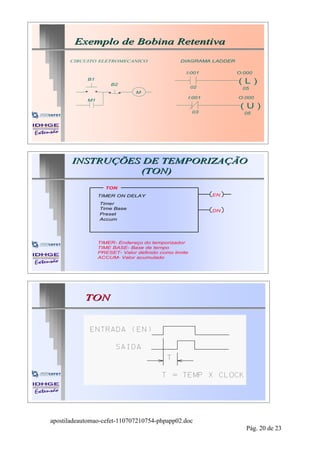 Exemplo de Bobina Retentiva
      CIRCUITO ELETROMECANICO                   DIAGRAMA LADDER

                                                  I:001           O:000
            B1
                     B2
                                                                  (L)
                                                      02           05
                               M
                                                  I:001           O:000
            M1
                                                                   (U)
                                                      03            05




       INSTRUÇÕES DE TEMPORIZAÇÃO
                 (TON)
                   TON
                 TIMER ON DELAY                            EN

                 Timer
                 Time Base
                                                           DN
                 Preset
                 Accum




                 TIMER- Endereço do temporizador
                 TIME BASE- Base de tempo
                 PRESET- Valor definido como limite
                 ACCUM- Valor acumulado




           TON




apostiladeautomao-cefet-110707210754-phpapp02.doc
                                                                     Pág. 20 de 23
 
