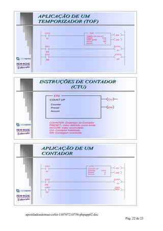 APLICAÇÃO DE UM
        TEMPORIZADOR (TOF)

            I:012                              TOF
                                                                       EN
                                             TIMER ON DELAY
             10                              TIMER        T4:0
                                             TIME BASE     1.0         DN
                                             Preset        180
                                             Accum           0

            T4:0                                                      O:013

                                                                        01
             EN
            T4:0                                                      O:013


             DN                                                         02




         INSTRUÇÕES DE CONTADOR
                  (CTU)
                      CTU
                   COUNT UP                                      CU

                    Counter
                    Preset                                       DN
                    Accum




                  COUNTER- Endereço do Contador
                  PRESET- Valor definido como limite
                  ACCUM- Valor acumulado
                  CU- Contador habilitado
                  DN- Contagem concluída




          APLICAÇÃO DE UM
          CONTADOR

            I:001                              CTU
                                              COUNT UP                 CU
                                              Counter    C5:0
             01                               Preset        4          DN
                                              Accum         0


            C5:0                                                      O:001

                                                                        01
            DN
            I:001                                                     C5:0
                                                                      RES
             02




apostiladeautomao-cefet-110707210754-phpapp02.doc
                                                                              Pág. 22 de 23
 