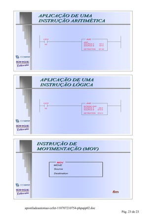 APLICAÇÃO DE UMA
         INSTRUÇÃO ARITIMÉTICA



            I:012                          ADD
                                         ADD
             10                          SOURCE A      N7:3
                                         SOURCE B      N7:4

                                         DETINATION    N7:20




          APLICAÇÃO DE UMA
          INSTRUÇÃO LÓGICA



            I:012                          AND
                                         BITWISE AND
             10                          SOURCE A     D9:3
                                         SOURCE B    D10:4

                                         DETINATION   D12:3




        INSTRUÇÃO DE
        MOVIMENTAÇÃO (MOV)


                     MOV
                    MOVE
                    Source

                    Destination




                                                               fim



apostiladeautomao-cefet-110707210754-phpapp02.doc
                                                                     Pág. 23 de 23
 