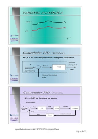 VARIÁVEL ANALÓGICA


             nível




             mA




                                                                               t




        Controlador PID                              ( Estrutura)
                                                       Estrutura)

        PID = P + I + D = Proporcional + Integral + Derivativo


                                                                                   Variável
                   +                                                               Manipulada
                                       Desvio
                                                             PID
            Referencia
                                                                                    (MV)
            (SET-POINT)            -


                                       Variável Controlada
                                       (PV)




        Controlador PID ( Processo)
         • Ex.: LOOP de Controle de Vazão

              Controlador


        +                mA                     mA                      Vazão
                                   PID                  Válvula                          Processo
       Ref
               -       erro

                                                                   variável controlada
                              mA              Sensor




apostiladeautomao-cefet-110707210754-phpapp02.doc
                                                                                              Pág. 4 de 23
 