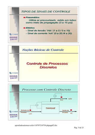 TIPOS DE SINAIS DE CONTROLE

         s Pneumático

              Utiliza ar pressurizado retido em tubos
            como meio de propagação (3 a 15 psi).
                                               psi)

         s Elétrico

            - Sinal de tensão ‘Vdc’ (1 a 5 / 0 a 10)
                              ‘Vdc’
            - Sinal de corrente ‘mA’ (0 a 20 /4 a 20)




        Noções Básicas de Controle




             Controle de Processos
                    Discretos




        Processo com Controle Discreto

                                             PSHH



                                                                GÁS
                                                    PSV



                        LSHH




                                   TANQUE
      Entrada de                                      Saída de
      Produto                                         Produto
                                                                 XV
                LSV




apostiladeautomao-cefet-110707210754-phpapp02.doc
                                                                      Pág. 5 de 23
 