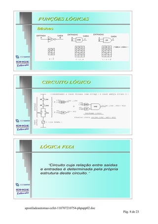 FUNÇÕES LÓGICAS

        Básicas




           CIRCUITO LÓGICO




          LÓGICA FIXA



              “Circuito cuja relação entre saídas
          e entradas é determinada pela própria
          estrutura deste circuito.”
                           circuito.”




apostiladeautomao-cefet-110707210754-phpapp02.doc
                                                    Pág. 8 de 23
 