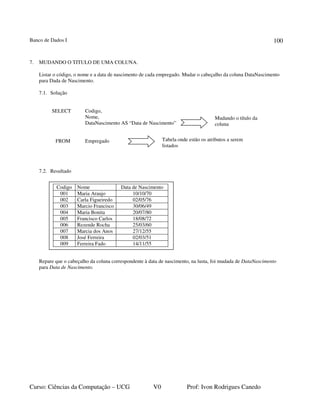 Banco de Dados I
Curso: Ciências da Computação – UCG V0 Prof: Ivon Rodrigues Canedo
100
7. MUDANDO O TITULO DE UMA COLUNA.
Listar o código, o nome e a data de nascimento de cada empregado. Mudar o cabeçalho da coluna DataNascimento
para Dada de Nascimento.
7.1. Solução
SELECT Codigo,
Nome,
DataNascimento AS “Data de Nascimento”
FROM Empregado
7.2. Resultado
Repare que o cabeçalho da coluna correspondente à data de nascimento, na lusta, foi mudada de DataNascimento
para Data de Nascimento.
Mudando o título da
coluna
Tabela onde estão os atributos a serem
listados
Codigo Nome Data de Nascimento
001 Maria Araujo 10/10/70
002 Carla Figueiredo 02/05/76
003 Marcio Francisco 30/06/49
004 Maria Bonita 20/07/80
005 Francisco Carlos 18/08/72
006 Rezende Rocha 25/03/60
007 Marcia dos Anos 27/12/55
008 José Ferreira 02/03/51
009 Ferreira Fado 14/11/55
 