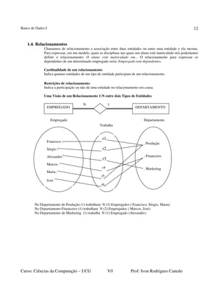 Banco de Dados I
Curso: Ciências da Computação – UCG V0 Prof: Ivon Rodrigues Canedo
12
1.4. Relacionamentos
Chamamos de relacionamento a associação entre duas entidades ou entre uma entidade e ela mesma.
Para expressar, em um modelo, quais as disciplinas nas quais um aluno está matriculado nós poderíamos
definir o relacionamento: O aluno está matriculado em... O relacionamento para expressar os
dependentes de um determinado empregado seria: Empregado tem dependentes.
Cardinalidade de um relacionamento
Indica quantas entidades de um tipo de entidade participam de um relacionamento.
Restrições de relacionamento
Indica a participação ou não de uma entidade no relacionamento em causa.
Uma Visão de um Relacionamento 1:N entre dois Tipos de Entidades
No Departamento de Produção (1) trabalham N (3) Empregados ( Francisco, Sérgio, Marta)
No Departamento Financeiro (1) trabalham N (2) Empregados ( Marcos, José)
No Departamento de Marketing (1) trabalha N (1) Empregado (Alexandre)
1N
. Produção
. Financeiro
. Marketing
Empregado Departamento
Trabalha
r1
r2
r3
r4
r5
r6
EMPREGADO DEPARTAMENTO
Francisco .
Sérgio .
Alexandre .
Marcos .
Marta .
José .
 