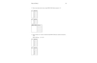 Banco de Dados I 141
12. Dado as duas relações abaixo mostre a relação RESULTADO obtida da operação A – B
A Matricula
1
2
3
4
5
6
7
B Matricula
1
3
2
4
RESULTADO Matricula
13. Dado as relações A e B, mostrar o conteúdo da relação RESULTADO após a sequência de operações a
seguir:
RESULTADO (A ∩ B) - B
A Matricula
1
2
3
4
5
6
7
B Matricula
1
5
3
10
11
15
9
 