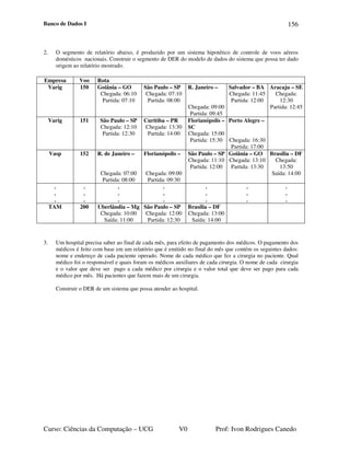 Banco de Dados I
Curso: Ciências da Computação – UCG V0 Prof: Ivon Rodrigues Canedo
156
2. O segmento de relatório abaixo, é produzido por um sistema hipotético de controle de voos aéreos
domésticos nacionais. Construir o segmento de DER do modelo de dados do sistema que possa ter dado
origem ao relatório mostrado.
Empresa Voo Rota
Varig 150 Goiânia – GO
Chegada: 06:10
Partida: 07:10
São Paulo – SP
Chegada: 07:10
Partida: 08:00
R. Janeiro –
Chegada: 09:00
Partida: 09:45
Salvador – BA
Chegada: 11:45
Partida: 12:00
Aracaju – SE
Chegada:
12:30
Partida: 12:45
Varig 151 São Paulo – SP
Chegada: 12:10
Partida: 12:30
Curitiba – PR
Chegada: 13:30
Partida: 14:00
Florianópolis –
SC
Chegada: 15:00
Partida: 15:30
Porto Alegre –
Chegada: 16:30
Partida: 17:00
Vasp 152 R. de Janeiro –
Chegada: 07:00
Partida: 08:00
Florianópolis –
Chegada: 09:00
Partida: 09:30
São Paulo – SP
Chegada: 11:10
Partida: 12:00
Goiânia – GO
Chegada: 13:10
Partida: 13:30
Brasília – DF
Chegada:
13:50
Saída: 14:00
.
.
.
.
.
.
.
.
.
.
.
.
.
.
.
.
.
.
.
.
.
TAM 200 Uberlândia – Mg
Chegada: 10:00
Saída: 11:00
São Paulo – SP
Chegada: 12:00
Partida: 12:30
Brasília – DF
Chegada: 13:00
Saída: 14:00
3. Um hospital precisa saber ao final de cada mês, para efeito de pagamento dos médicos. O pagamento dos
médicos é feito com base em um relatório que é emitido no final do mês que contém os seguintes dados:
nome e endereço de cada paciente operado. Nome de cada médico que fez a cirurgia no paciente. Qual
médico foi o responsável e quais foram os médicos auxiliares de cada cirurgia. O nome de cada cirurgia
e o valor que deve ser pago a cada médico por cirurgia e o valor total que deve ser pago para cada
médico por mês. Há pacientes que fazem mais de um cirurgia.
Construir o DER de um sistema que possa atender ao hospital.
 