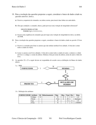 Banco de Dados I
Curso: Ciências da Computação – UCG V0 Prof: Ivon Rodrigues Canedo
164
19. Para a resolução das questões propostas a seguir, considerar o banco de dados criado na
questão anterior, item a.
a) Escreva a sequencia de comandos, na ordem correta, para inserir duas linhas em cada tabela.
b) (Em que condições o comando, abaixo, pode provocar uma violação de integridade referencial?
DELETE FROM AUTOR
WHERE Cpf < 11111111111;
c) Escreva uma seqüência de comandos que provoque uma violação de integridade de chave, na tabela
AUTOR.
20. Para a resolução das questões propostas a seguir, considerar o banco de dados criado na questão 18 ítem
a.
a) Escreva o comando para listar os autores que não tenham nenhum livro editado. A lista deve conter
todos os dados de Autor;
b) Listar os autores com livros editados. A lista deve conter todos os dados de autor, o número e o título
do livro e o código e o nome da editora. Ordenar a lista por nome da editora, nome do autor e título do
livro.
21. As questões 22 e 23 a seguir devem ser respondidas de acordo com as definições do Banco de dados
abaixo:
1.a. DER
1.b. Definição dos atributos
FORNECEDOR Atributo Id Relacionamento Tipo Req Tam Dec Dom
Código S N S 3 0 > 0
Nome Text S 40 Qualquer
Cgc N 14 0 > 0
Fone N 7 0 > 999999
N
1 N
1
N
FORNECEDOR PEDIDO
DETALHES DE
PEDIDOPRODUTO
1
 