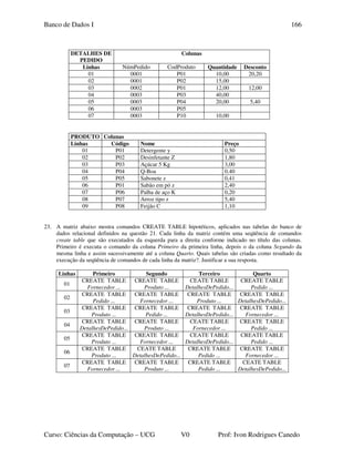 Banco de Dados I
Curso: Ciências da Computação – UCG V0 Prof: Ivon Rodrigues Canedo
166
DETALHES DE
PEDIDO
Colunas
Linhas NúmPedido CodProduto Quantidade Desconto
01 0001 P01 10,00 20,20
02 0001 P02 15,00
03 0002 P01 12,00 12,00
04 0003 P03 40,00
05 0003 P04 20,00 5,40
06 0003 P05
07 0003 P10 10,00
PRODUTO Colunas
Linhas Código Nome Preço
01 P01 Detergente y 0,50
02 P02 Desinfetante Z 1,80
03 P03 Açúcar 5 Kg 3,00
04 P04 Q-Boa 0,40
05 P05 Sabonete z 0,41
06 P01 Sabão em pó z 2,40
07 P06 Palha de aço K 0,20
08 P07 Arroz tipo z 5,40
09 P08 Feijão C 1,10
23. A matriz abaixo mostra comandos CREATE TABLE hipotéticos, aplicados nas tabelas do banco de
dados relacional definidos na questão 21. Cada linha da matriz contém uma seqüência de comandos
create table que são executados da esquerda para a direita conforme indicado no título das colunas.
Primeiro é executa o comando da coluna Primeiro da primeira linha, depois o da coluna Segundo da
mesma linha e assim sucessivamente até a coluna Quarto. Quais tabelas são criadas como resultado da
execução da seqüência de comandos de cada linha da matriz?. Justificar a sua resposta.
Linhas Primeiro Segundo Terceiro Quarto
01
CREATE TABLE
Fornecedor ...
CREATE TABLE
Produto ...
CEATE TABLE
DetalhesDePedido...
CREATE TABLE
Pedido ...
02
CREATE TABLE
Pedido ...
CREATE TABLE
Fornecedor ...
CREATE TABLE
Produto ...
CREATE TABLE
DetalhesDePedido...
03
CREATE TABLE
Produto ...
CREATE TABLE
Pedido ...
CREATE TABLE
DetalhesDePedido...
CREATE TABLE
Fornecedor ...
04
CREATE TABLE
DetalhesDePedido...
CREATE TABLE
Produto ...
CEATE TABLE
Fornecedor ...
CREATE TABLE
Pedido ...
05
CREATE TABLE
Produto ...
CREATE TABLE
Fornecedor ...
CEATE TABLE
DetalhesDePedido...
CREATE TABLE
Pedido ...
06
CREATE TABLE
Produto ...
CEATE TABLE
DetalhesDePedido...
CREATE TABLE
Pedido ...
CREATE TABLE
Fornecedor ...
07
CREATE TABLE
Fornecedor ...
CREATE TABLE
Produto ...
CREATE TABLE
Pedido ...
CEATE TABLE
DetalhesDePedido...
 