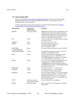 Banco de Dados I
Curso: Ciências da Computação – UCG V0 Prof: Ivon Rodrigues Canedo
88
39. Tipos de dados SQL
Os tipos de dados SQL do motor de banco de dados Microsoft Jet consistem em 13 tipos de dados
primários definidos pelo motor de banco de dados Microsoft® Jet e vários sinônimos válidos
reconhecidos para esses tipos de dados.
A tabela a seguir lista os tipos de dados primários. Os sinônimos estão identificados em Palavras
reservadas SQL do motor de banco de dados Microsoft Jet.
Tipo de dados Tamanho de
armazenamento
Descrição
BINARY 1 byte por caractere Qualquer tipo de dados pode ser armazenado em um
campo deste tipo. Não é feita nenhuma conversão
dos dados (por exemplo, para texto). O modo como
os dados são inseridos em um campo binário dita o
modo como eles aparecerão como saída.
BIT 1 byte Valores e campos Yes e No que contenham somente
um dos dois valores.
TINYINT 1 byte Um valor inteiro entre 0 e 255.
MONEY 8 bytes Um número inteiro escalado entre
–922.337.203.685.477,5808 e
922.337.203.685.477,5807.
DATETIME
(Consulte DOUBLE)
8 bytes Um valor de data ou hora entre os anos 100 e 9999.
UNIQUEIDENTIFIER 128 bits Um número de identificação exclusivo usado com
chamadas de procedimento remoto.
REAL 4 bytes Um valor de ponto flutuante de precisão simples
com um intervalo entre – 3,402823E38 a –
1,401298E-45 para valores negativos, 1,401298E-
45 a 3,402823E38 para valores positivos e 0.
FLOAT 8 bytes Um valor de ponto flutuante de dupla precisão com
um intervalo de – 1,79769313486232E308 a –
4,94065645841247E-324 para valores negativos,
4,94065645841247E-324 a 1.79769313486232E308
para valores positivos e 0.
SMALLINT 2 bytes Um inteiro curto entre – 32.768 e 32.767.
INTEGER 4 bytes Um inteiro longo entre – 2,147,483,648 e
2,147,483,647. (Consulte Observações)
DECIMAL 17 bytes Um tipo de dados numéricos exatos que contenham
valores no intervalo de 1028 - 1 a - 1028 - 1. Você
pode definir a precisão (de 1 a 28) e a escala (0 -
precisão definida). A precisão e escala padrões são
18 e 0, respectivamente.
TEXT 2 bytes por caractere
(Consulte Observações)
Zero a um máximo de 2,14 gigabytes.
IMAGE Conforme exigido Zero a um máximo de 2,14 gigabytes. Usado para
objetos OLE.
 